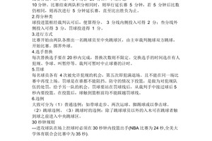  青少年篮球运动员如何理解训练中的规矩：掌握成功之道